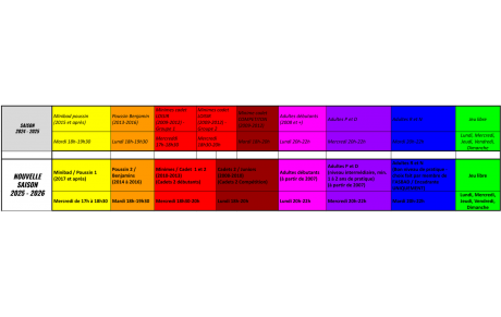 CRÉNEAUX 2025-2026